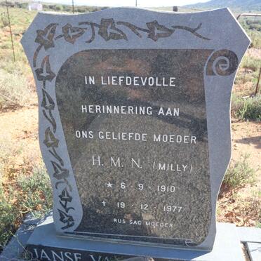 RENSBURG H.M.N., Janse van 1910-1977