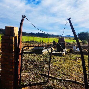 3. Oorsig / Overview