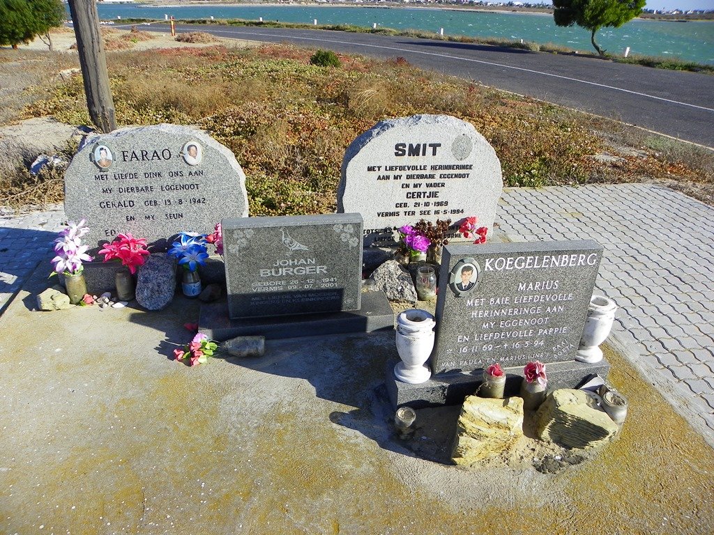 2. Overview / Oorsig