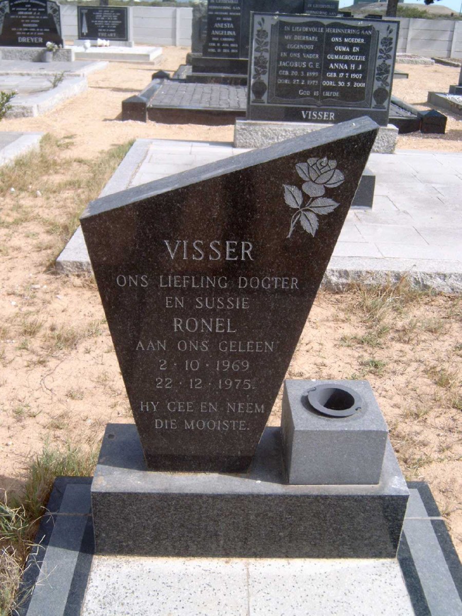 VISSER Ronel 1969-1975