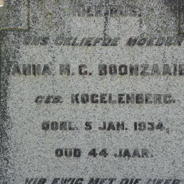 BOONZAAIER Anna M.G. nee KOEGELENBERG -1934