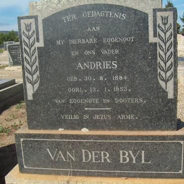 BYL Andries, van der 1884-1953