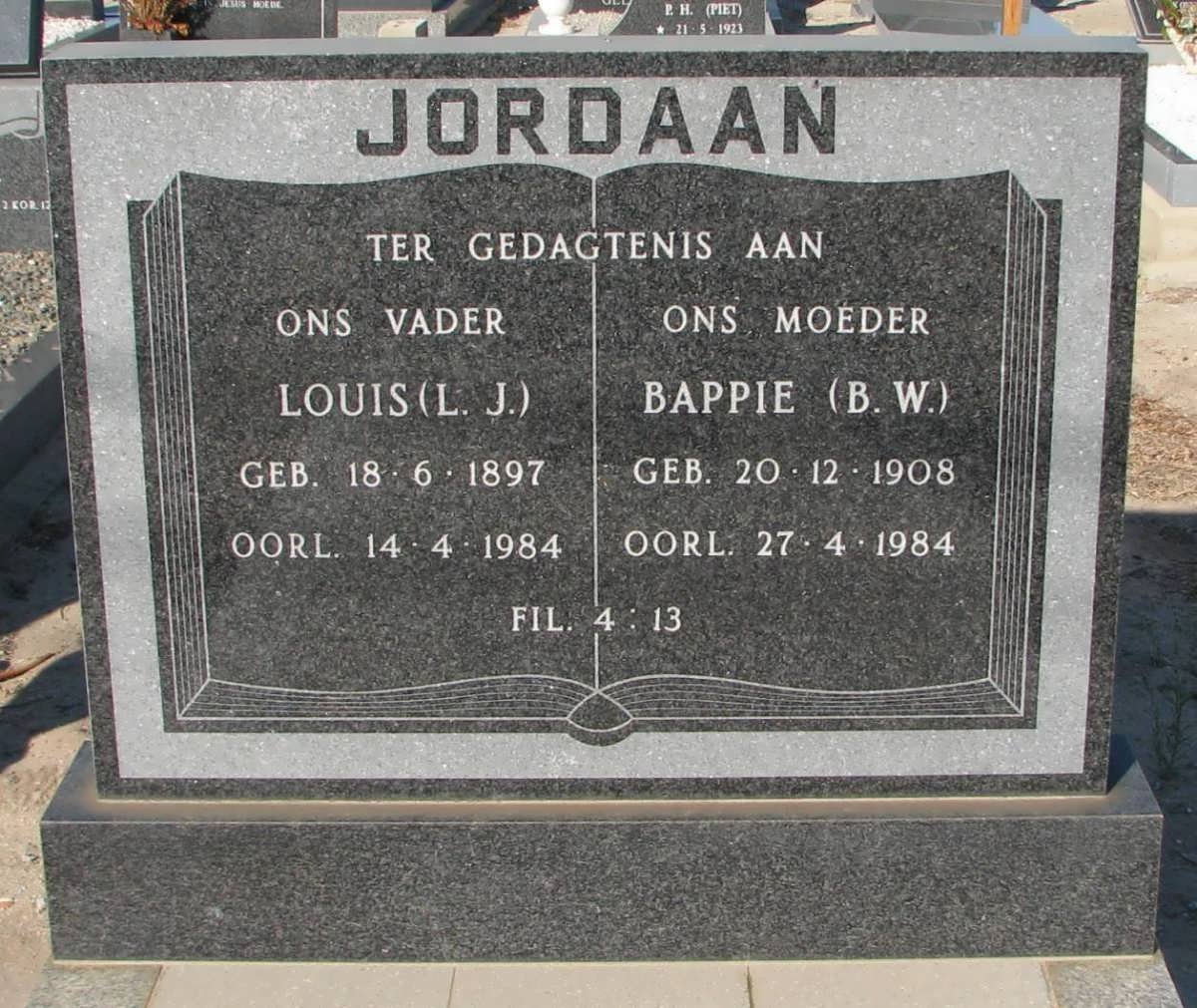 JORDAAN L.J. 1897-1984 &amp; B.W. 1908-1984