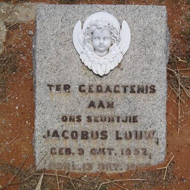 LOUW Jacobus 1952-1952