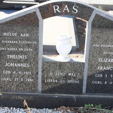 RAS Theunis Johannes 1913-1981 &amp; Elizabeth Francina 1921-1989