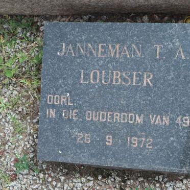 LOUBSER Janneman T.A. -1972
