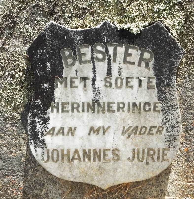 BESTER Johannes Jurie