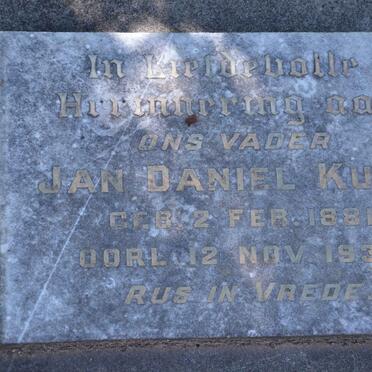 KUUN Jan Daniel 1881-1935