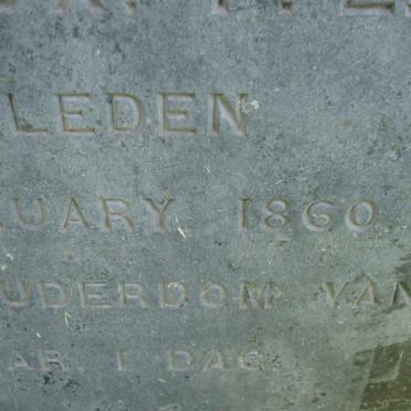 ROUX Daniel Jacobus, le -1860