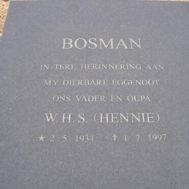 Bo - Surnames starting with the letters Bo