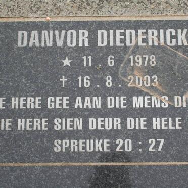 Di - Surnames starting with the letters Di