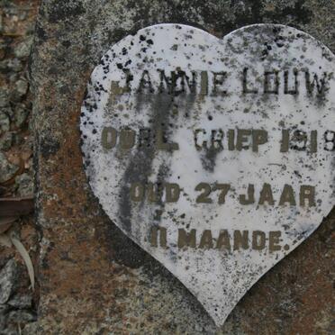 LOUW Jannie -1918