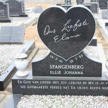 Sp - Surnames starting with the letters Sp