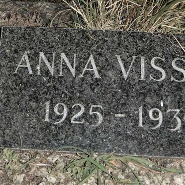 VISSER Anna 1925-1935