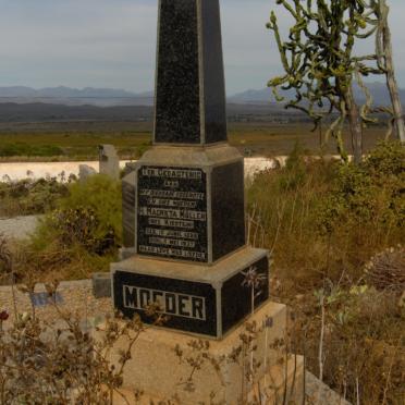 MOLLER Hermina Margaretha nee KIRSTEIN 1886-1937