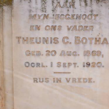 BOTHA surnames