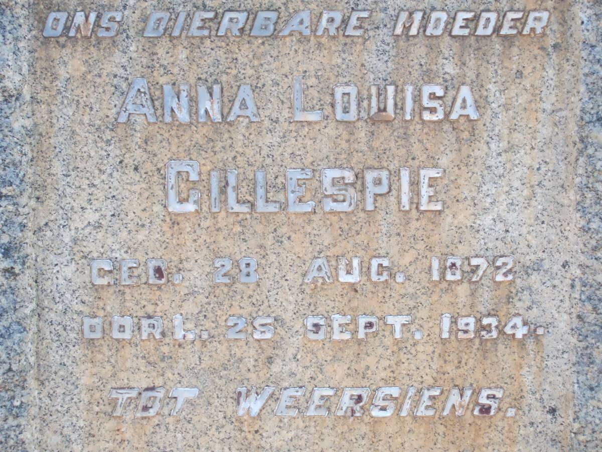 GILLESPIE Anna Louisa 1872-1934