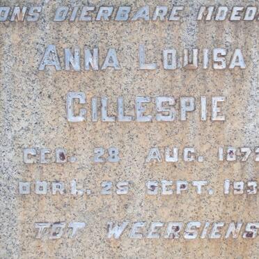 GILLESPIE Anna Louisa 1872-1934
