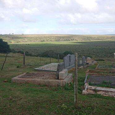 1. Overview / Oorsig