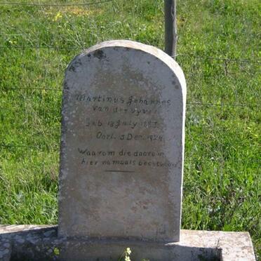 VYVER Martinus Johannes, van der 1883-1929