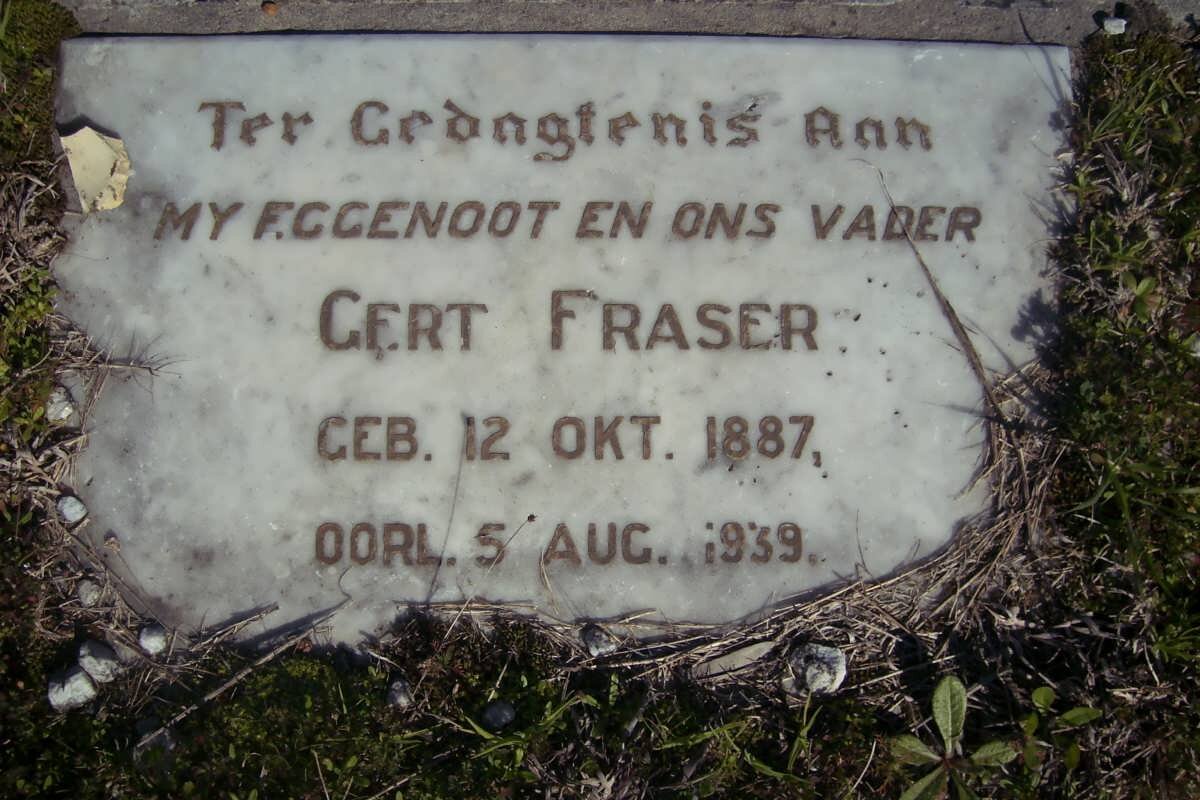 FRASER Gert 1887-1939