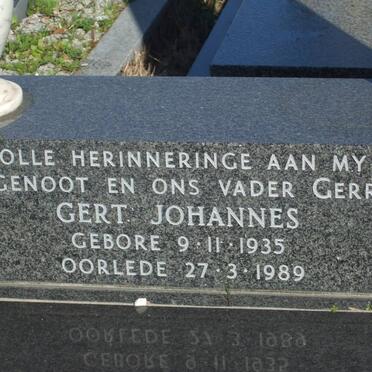 KRITZINGER Gert Johannes 1935-1989