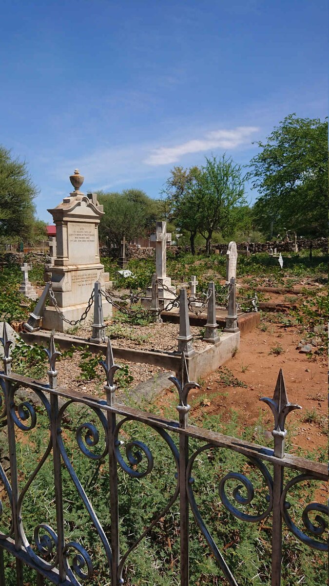 7. Overview / Oorsig