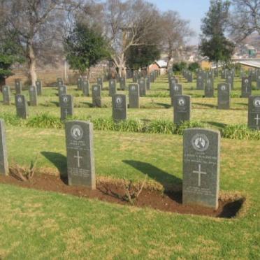 2. Overview Military section