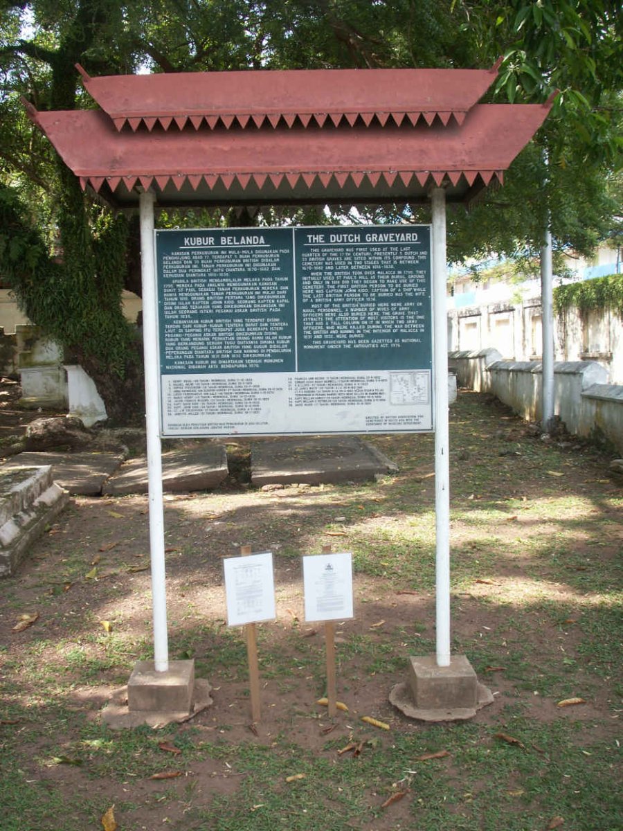 1. Notice Board showing British Graves.