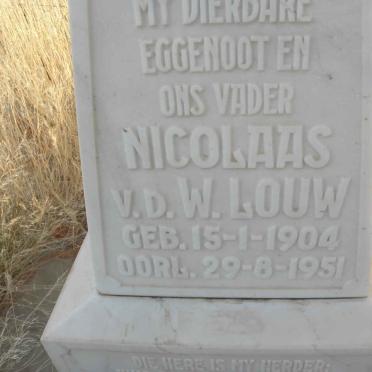 LOUW Nicolaas v.d. W. 1904-1951