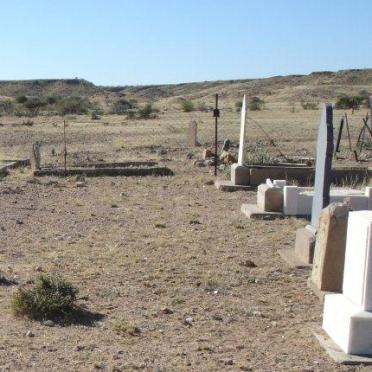 1. Overview / Oorsig