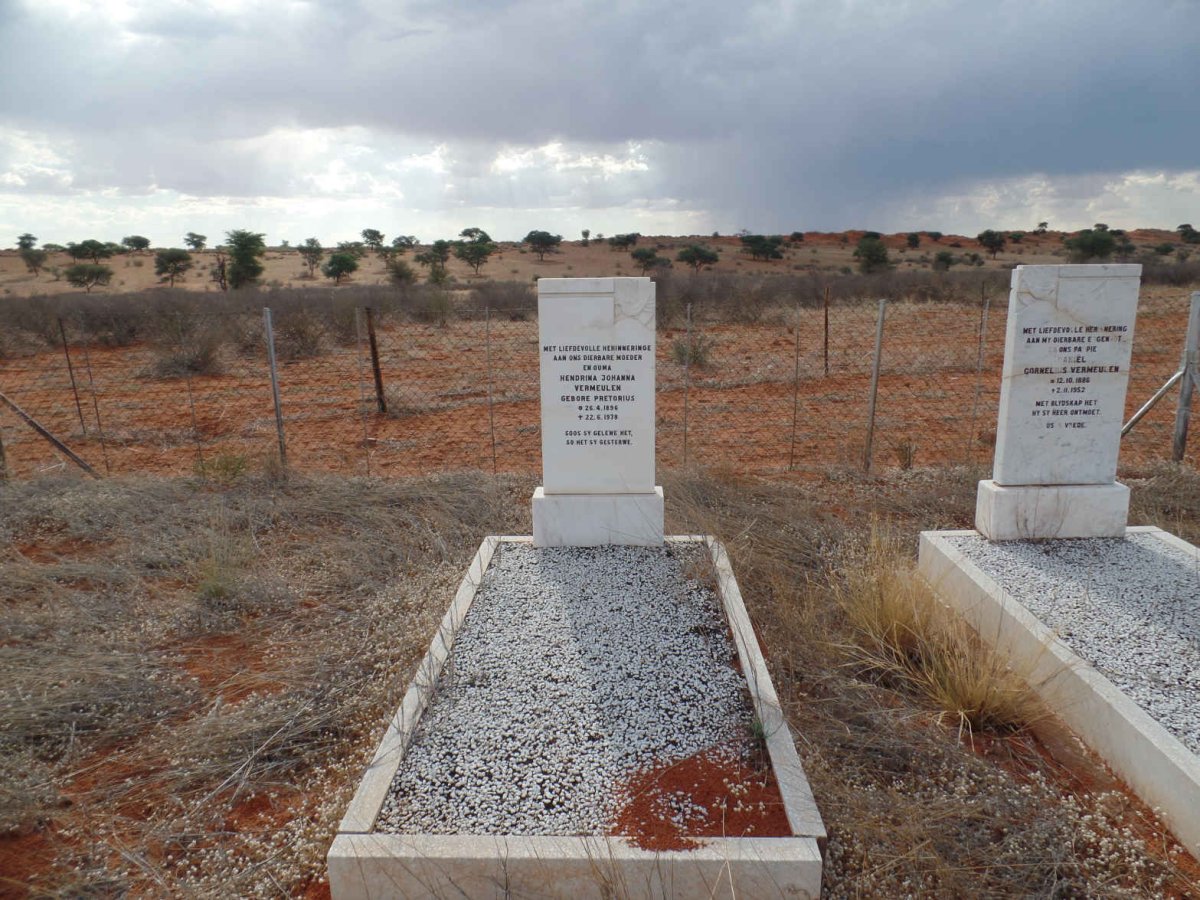 2. Overview / Oorsig