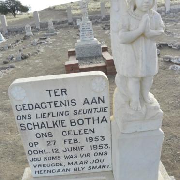 BOTHA Schalkie 1953-1953