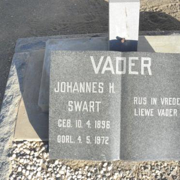 SWART Johannes H. 1896-1972