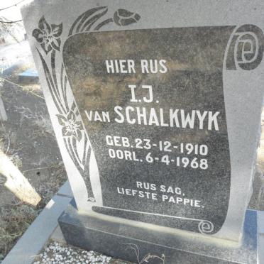 SCHALKWYK I.J., van 1910-1968