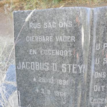 STEYN Jacobus D. 1891-1964