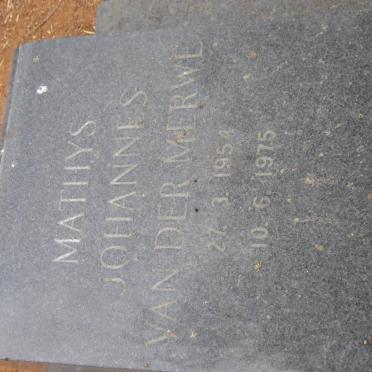 MERWE Mathys Johannes, van der 1954-1975