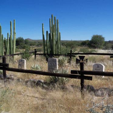 2. Overview / Oorsig