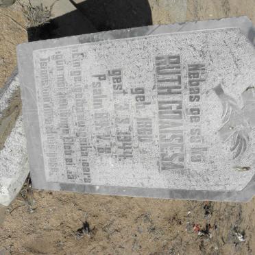 GOAISESA Ruth 1860-1944