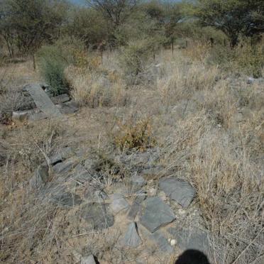 1. Overview / Oorsig