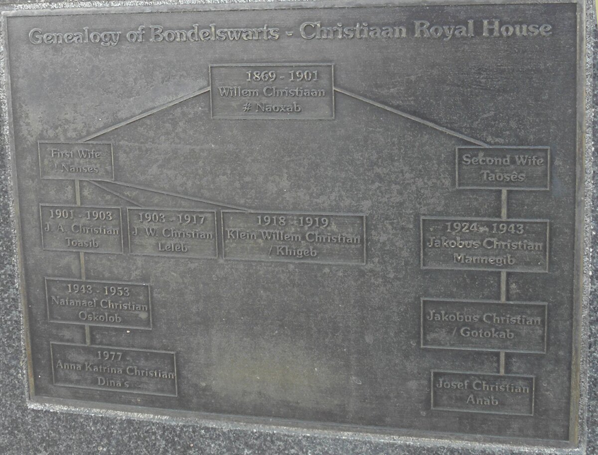 2. BONDELSWARTS family tree