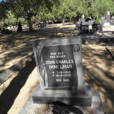 Im - Surnames beginning with the letters Im