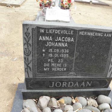 JORDAAN Anna Jacoba Johanna 1936-1995