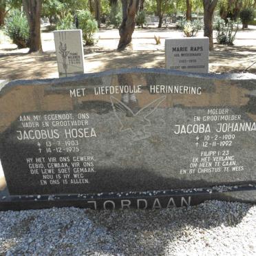 Jo - Surnames beginning with the letters Jo