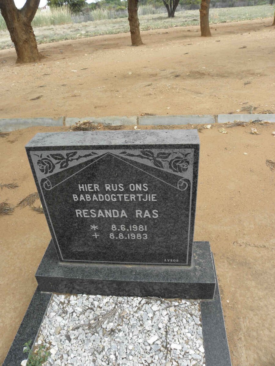 RAS Resanda 1981-1983