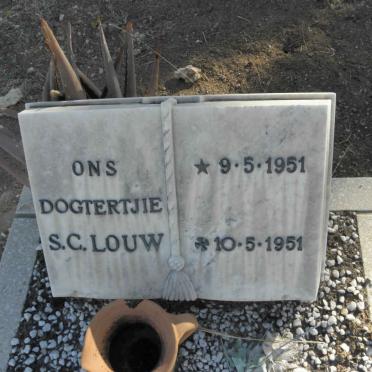 LOUW S.C. 1951-1951