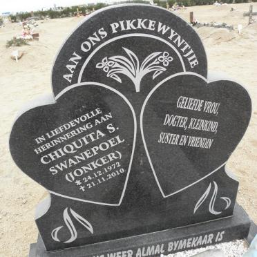 SWANEPOEL Chiquita S. nee JONKER 1972-2010