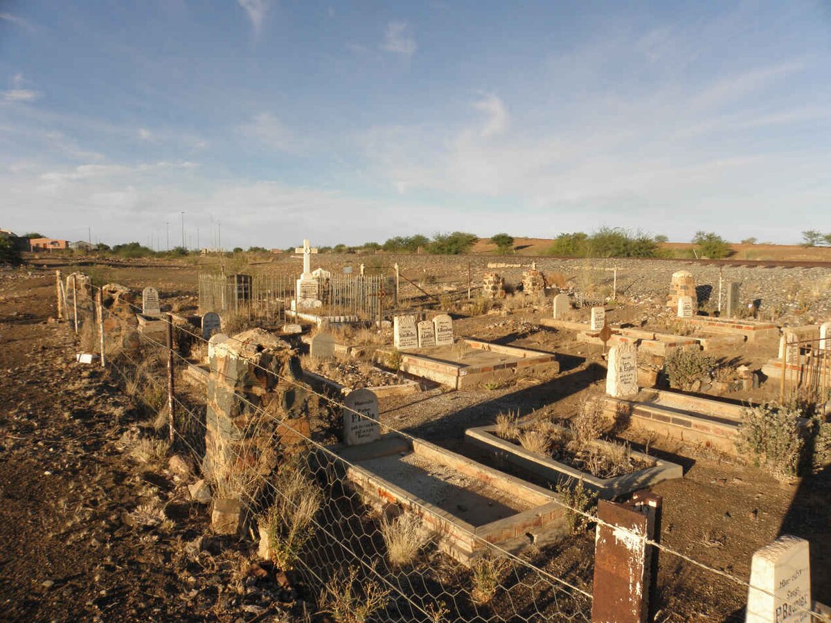 1. Overview / Oorsig