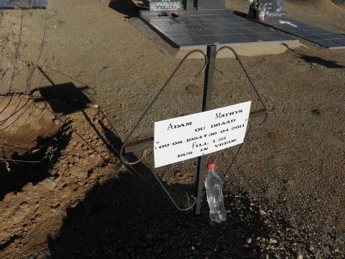 MATHYS Adam 1954-2011