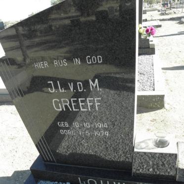 LOUW J.L.v.d.M. Greeff 1914-1979